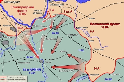 Операция похоронившая 7 пехотных дивизий вермахта Январь 1943